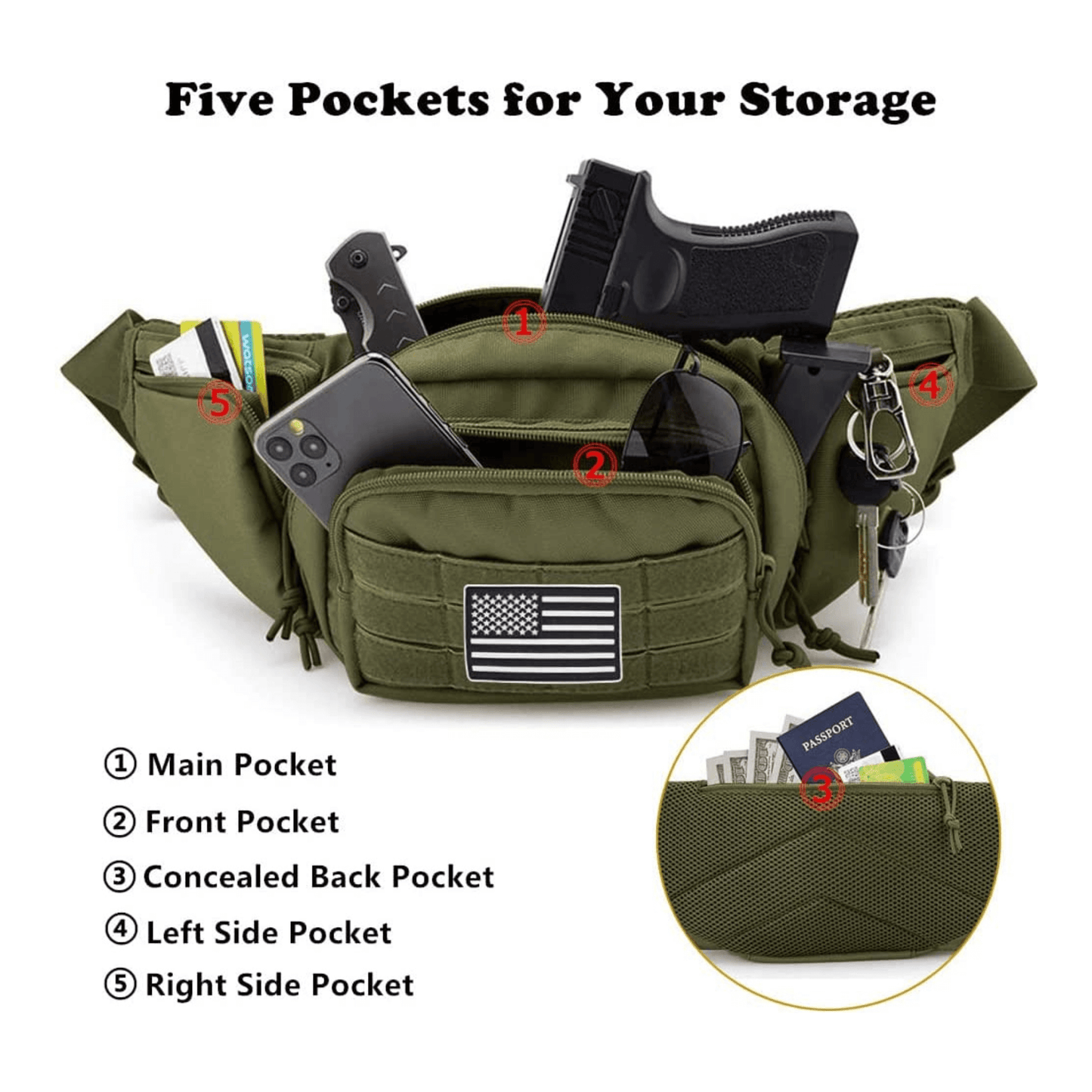 Tactical Waist Bag & MOLLE EDC Pouch For Outdoor Activities by Jupiter Gear