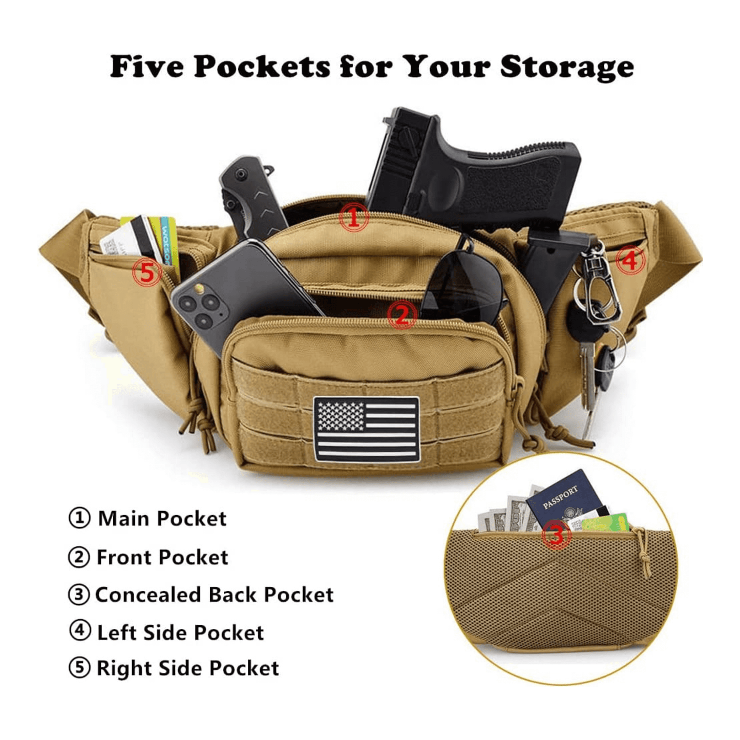 Tactical Waist Bag & MOLLE EDC Pouch For Outdoor Activities by Jupiter Gear