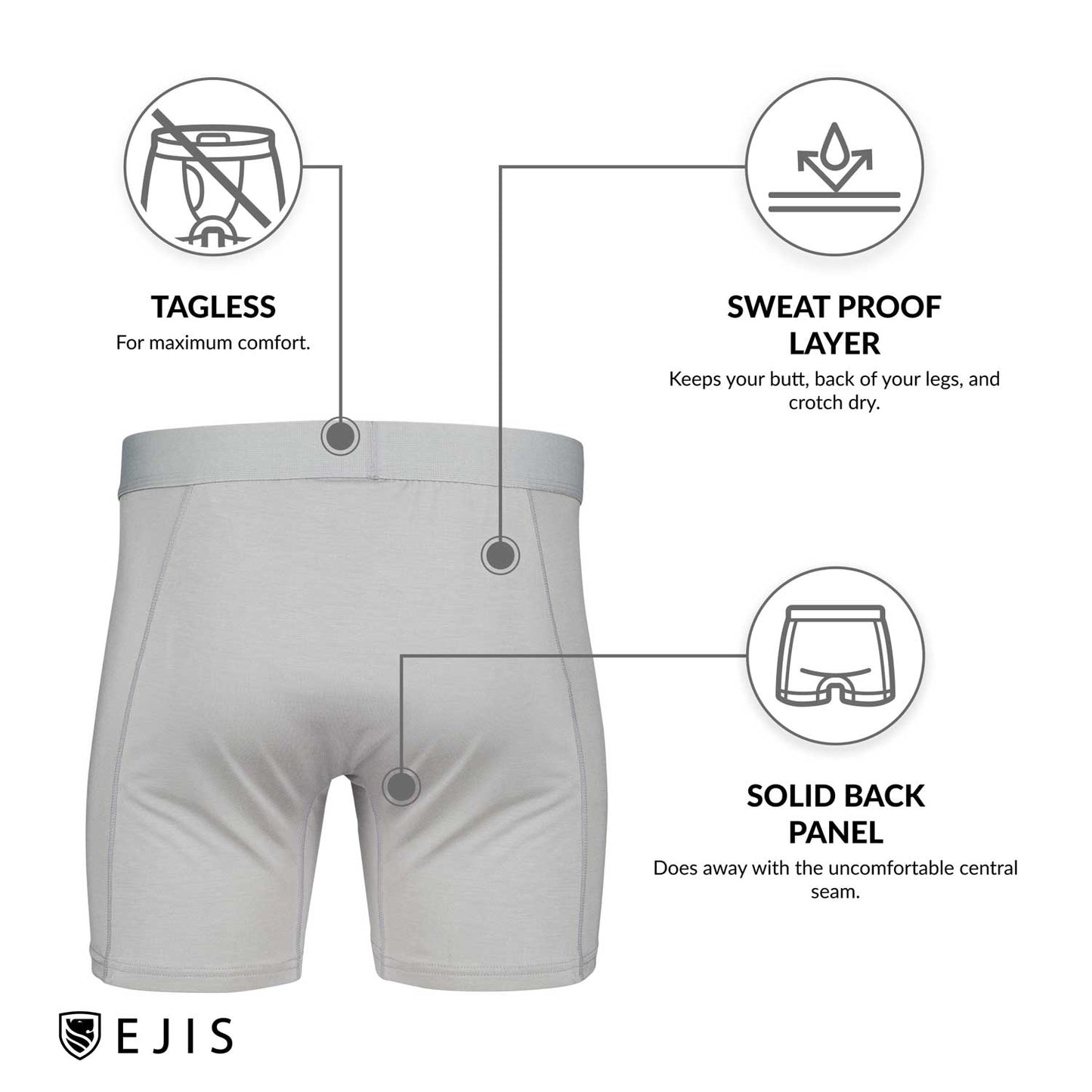 Sweat Proof Men's Boxer Briefs with Fly by Ejis