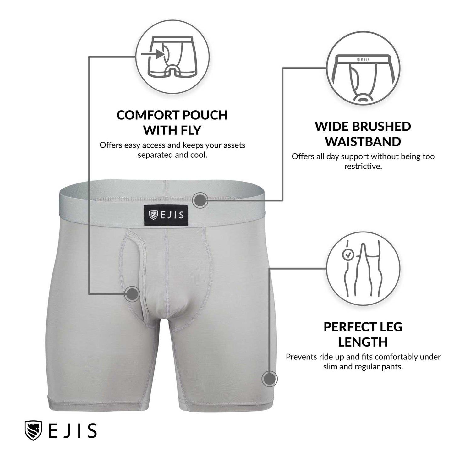 Sweat Proof Men's Boxer Briefs with Fly by Ejis