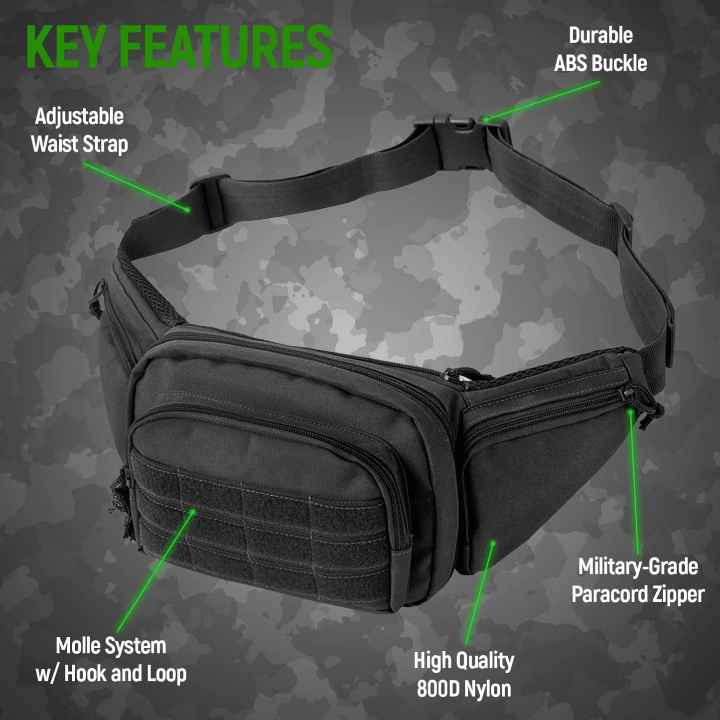 Tactical Waist Bag & MOLLE EDC Pouch For Outdoor Activities by Jupiter Gear