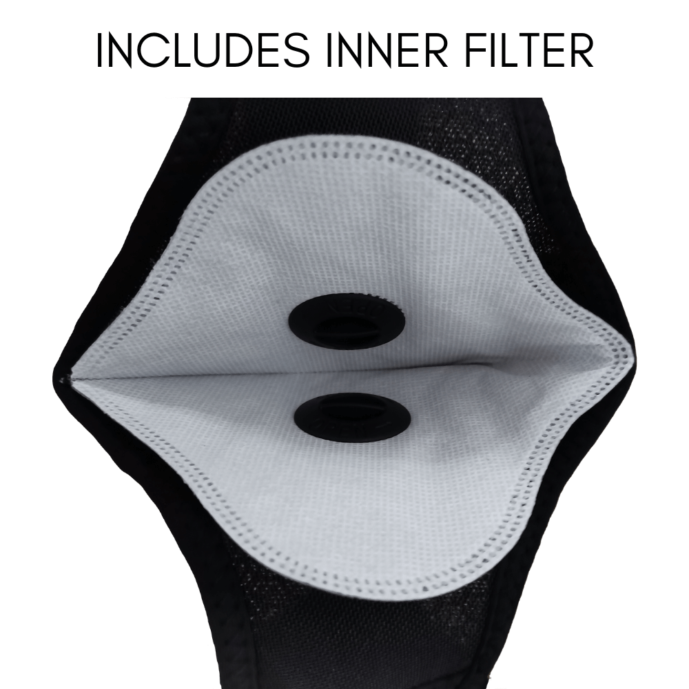 Performance Sports Face Mask with Activated Carbon Filter and Breathing Valves by Jupiter Gear