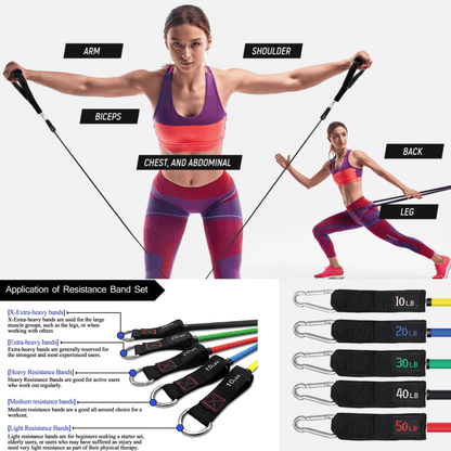 Intey 13-Pcs Resistance Band Home Workout Set by Jupiter Gear