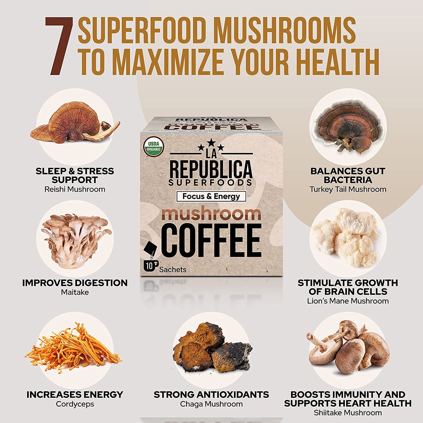 DECAF Mushroom Coffee 10-Pack Box by La Republica Superfoods