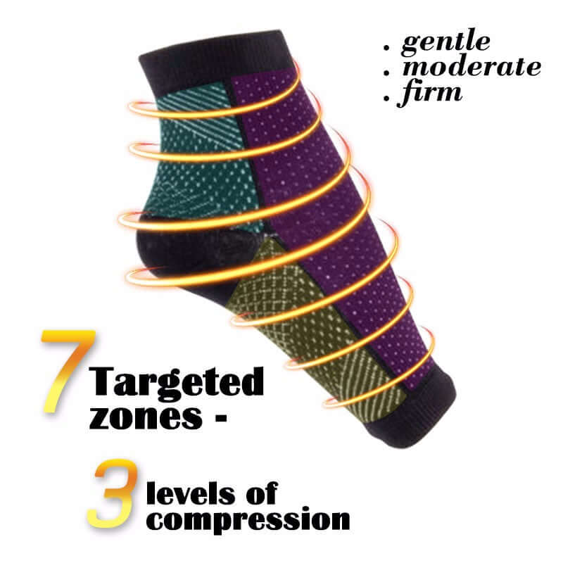 Anti-Fatigue Compression Sock for Improved Circulation, Swelling, Plantar Fasciitis and Tired Feet by Jupiter Gear