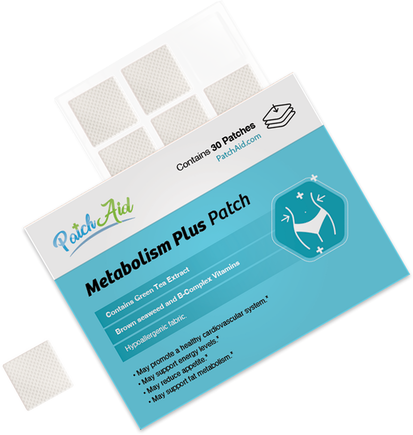 Metabolism Plus Topical Patch by PatchAid