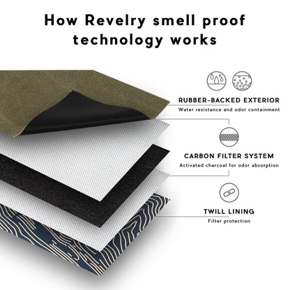 The Broker - Smell Proof Zippered Stash Bag by Revelry Supply