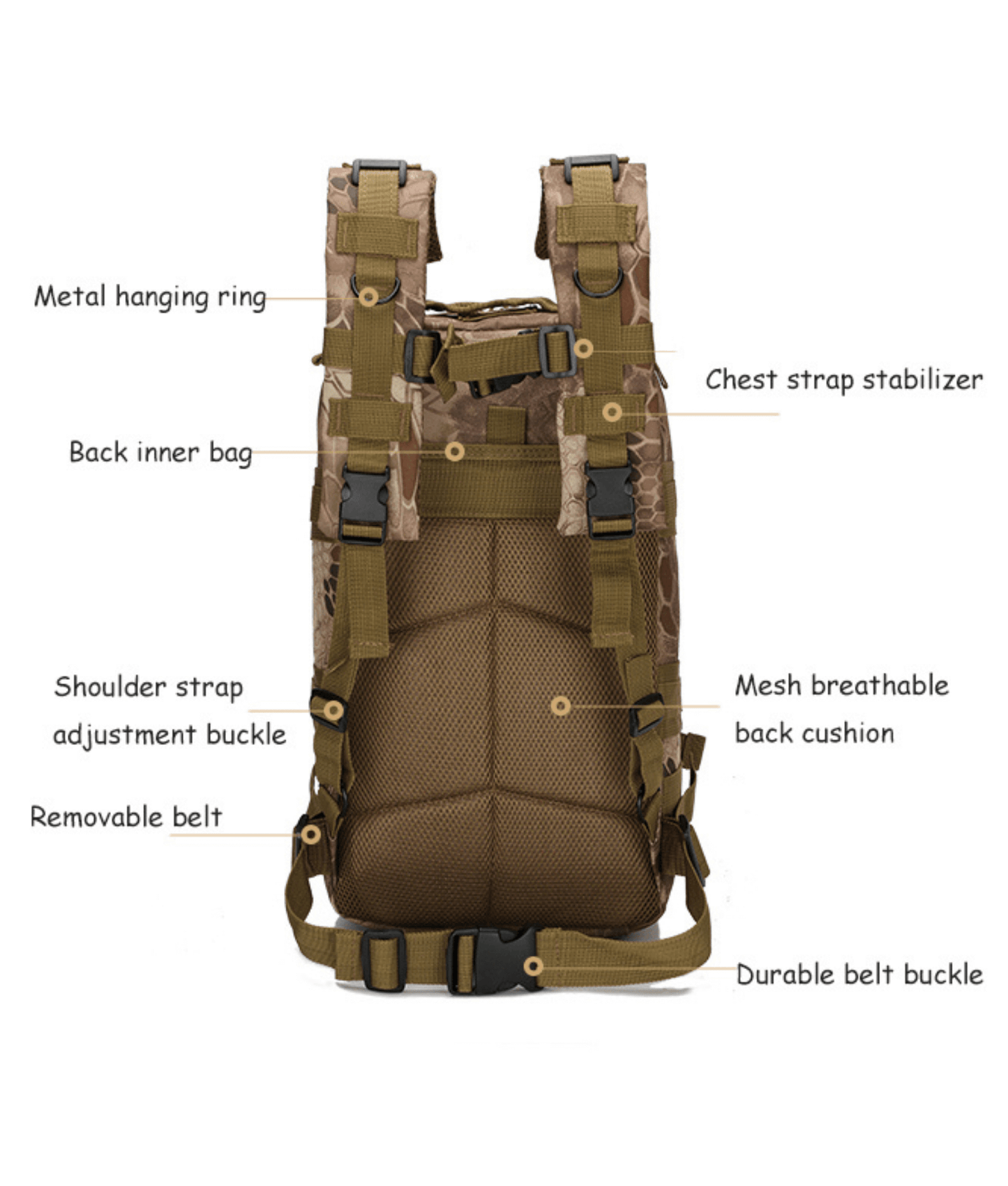 Tactical 25L Molle Backpack by Jupiter Gear